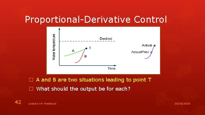 Proportional-Derivative Control � A and B are two situations leading to point T �