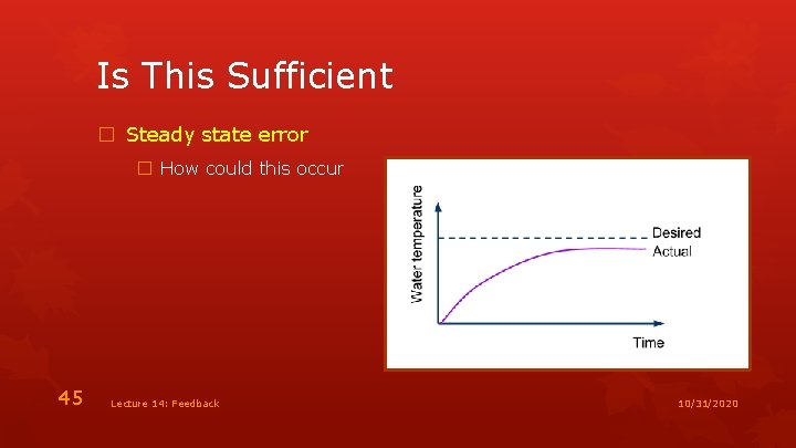 Is This Sufficient � Steady state error � How could this occur 45 Lecture