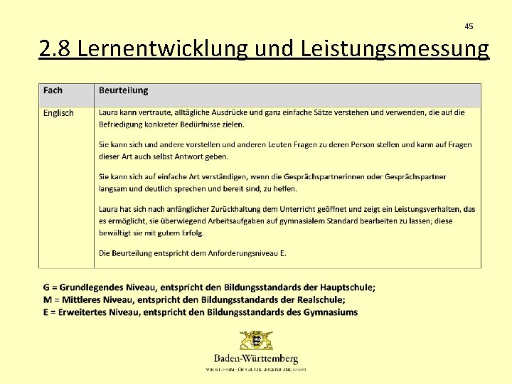 45 2. 8 Lernentwicklung und Leistungsmessung 