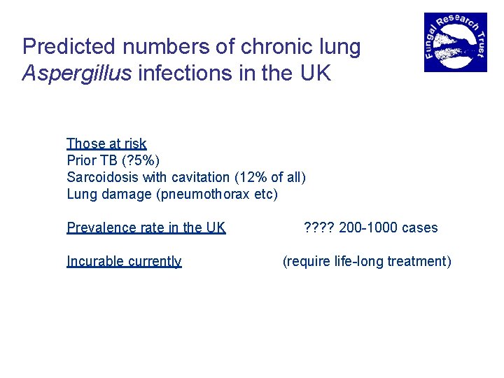 Predicted numbers of chronic lung Aspergillus infections in the UK Those at risk Prior