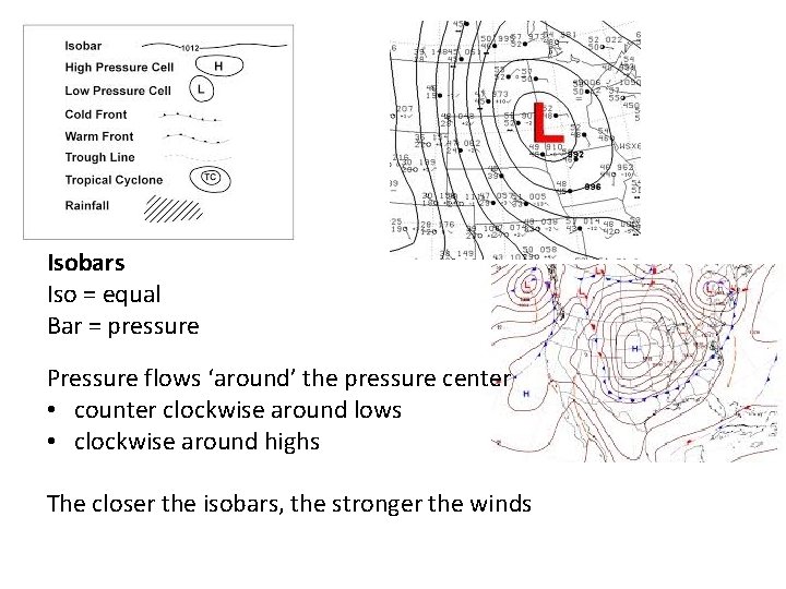 Isobars Iso = equal Bar = pressure Pressure flows ‘around’ the pressure center •