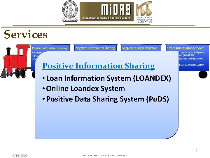 Services Other Information Services Supplementary Information Positive Information Sharing Negative Information Sharing • •