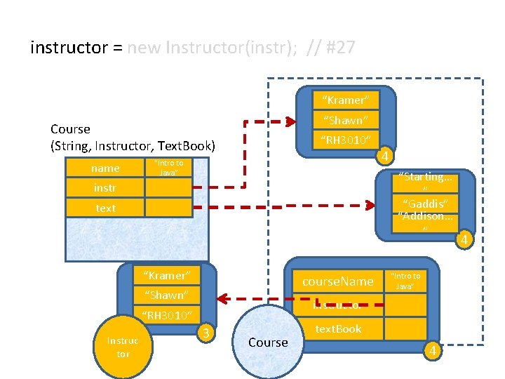 instructor = new Instructor(instr); // #27 “Kramer” “Shawn” Course (String, Instructor, Text. Book) name