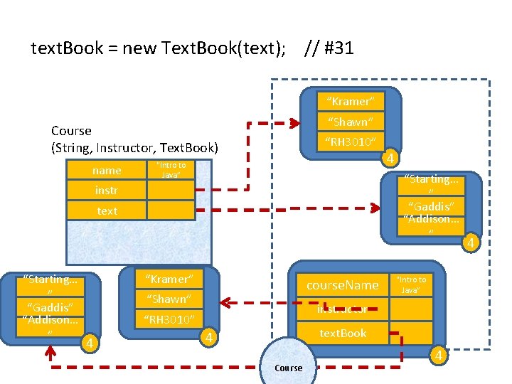 text. Book = new Text. Book(text); // #31 “Kramer” “Shawn” Course (String, Instructor, Text.