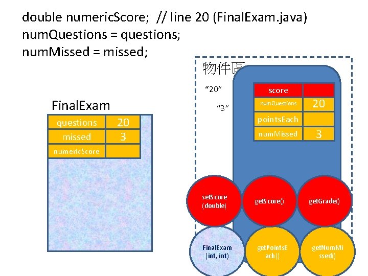 double numeric. Score; // line 20 (Final. Exam. java) num. Questions = questions; num.