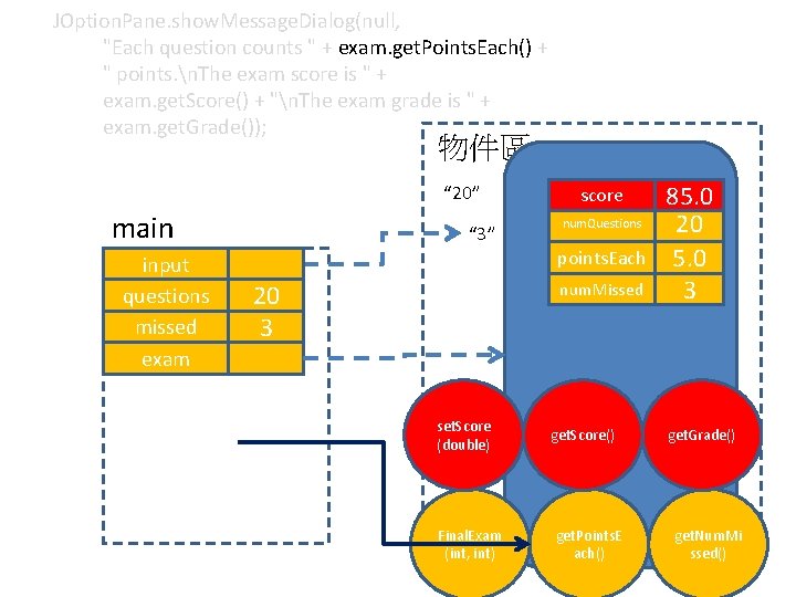 JOption. Pane. show. Message. Dialog(null, "Each question counts " + exam. get. Points. Each()