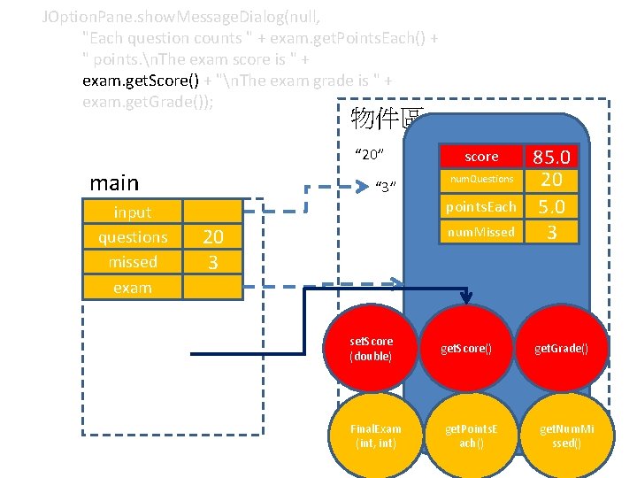 JOption. Pane. show. Message. Dialog(null, "Each question counts " + exam. get. Points. Each()