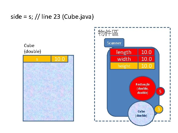 side = s; // line 23 (Cube. java) 物件區 Scanner Cube (double) s 10.