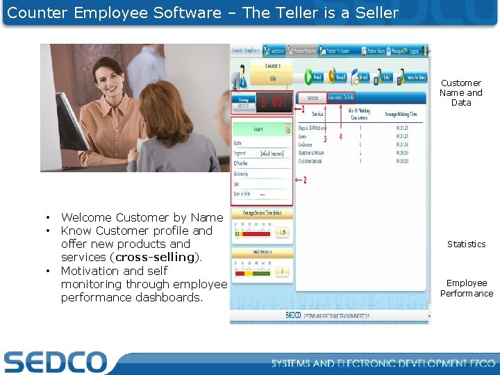 Counter Employee Software – The Teller is a Seller Customer Name and Data •