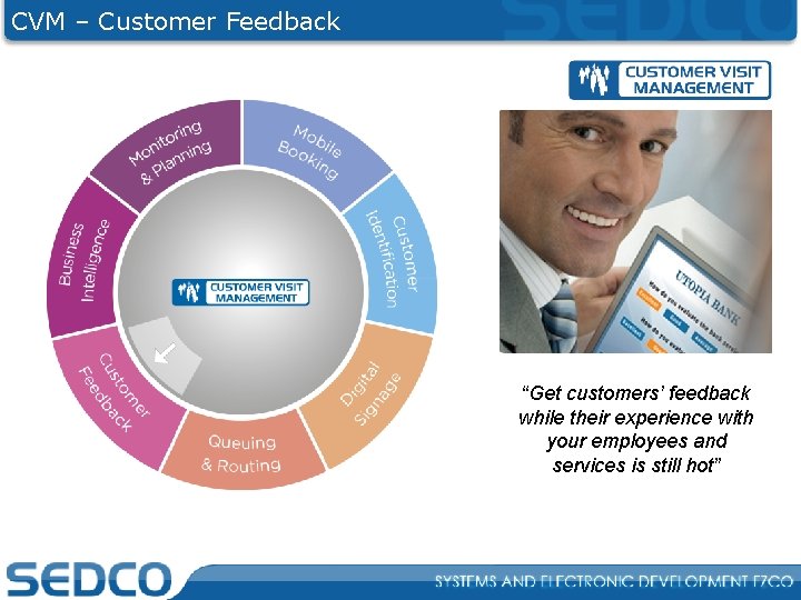 CVM – Customer Feedback “Get customers’ feedback while their experience with your employees and