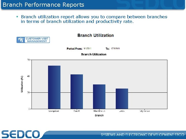 Branch Performance Reports § Branch utilization report allows you to compare between branches in