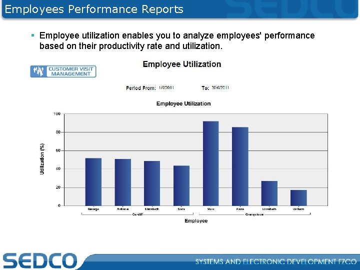 Employees Performance Reports § Employee utilization enables you to analyze employees' performance based on