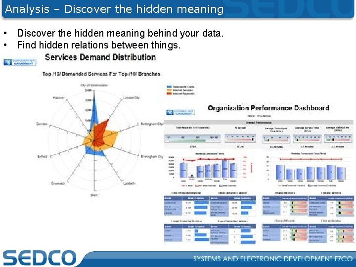 Analysis – Discover the hidden meaning • Discover the hidden meaning behind your data.