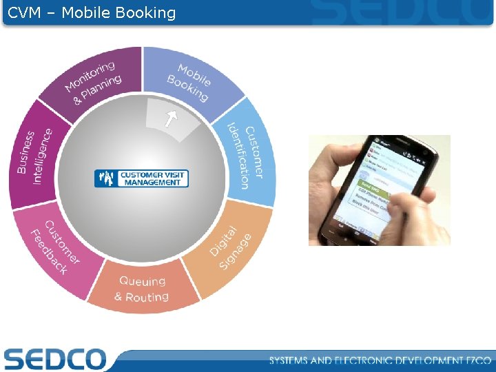 CVM – Mobile Booking 