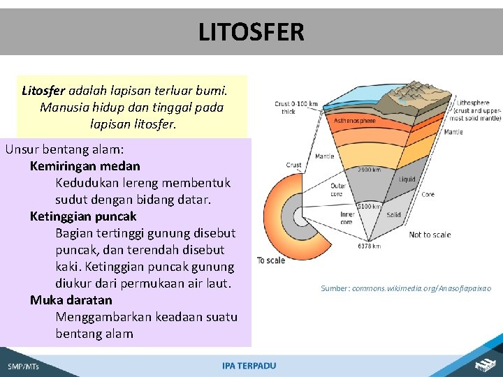 LITOSFER Litosfer adalah lapisan terluar bumi. Manusia hidup dan tinggal pada lapisan litosfer. Unsur