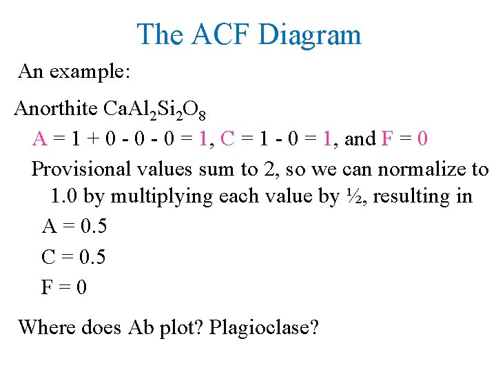 The ACF Diagram An example: Anorthite Ca. Al 2 Si 2 O 8 A