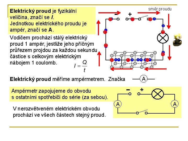 směr proudu Elektrický proud je fyzikální veličina, značí se I. Jednotkou elektrického proudu je