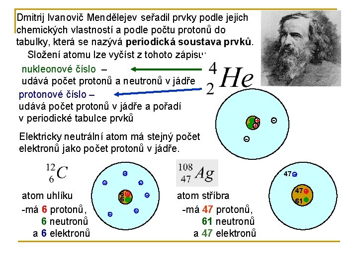 Dmitrij Ivanovič Mendělejev seřadil prvky podle jejich chemických vlastností a podle počtu protonů do