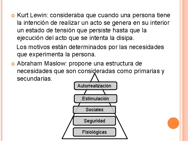 Kurt Lewin: consideraba que cuando una persona tiene la intención de realizar un acto