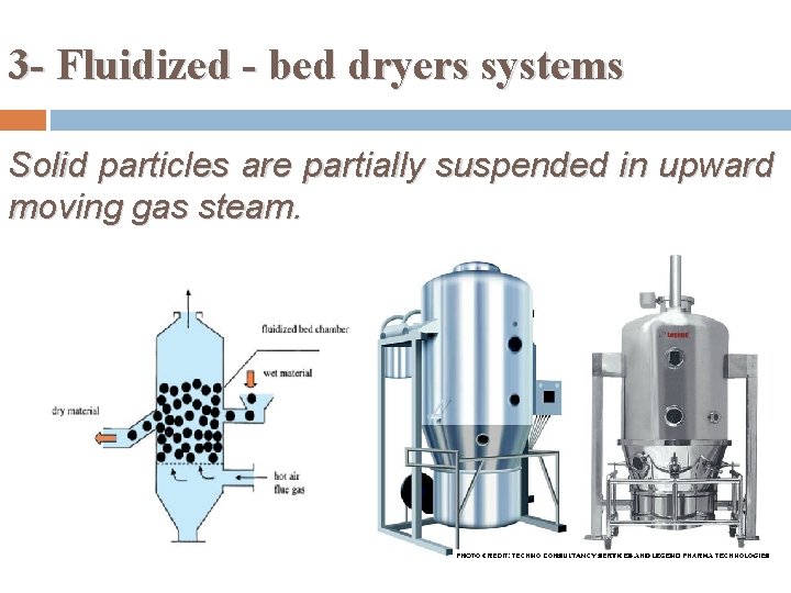 3 - Fluidized - bed dryers systems Solid particles are partially suspended in upward
