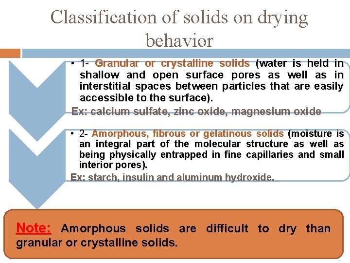 Classification of solids on drying behavior • 1 - Granular or crystalline solids (water