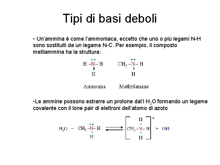 Tipi di basi deboli • Un’ammina è come l’ammoniaca, eccetto che uno o più