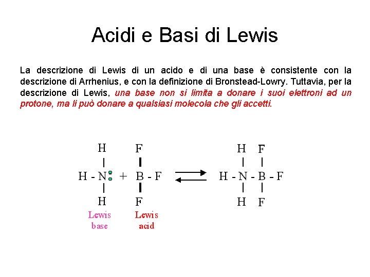 Acidi e Basi di Lewis La descrizione di Lewis di un acido e di