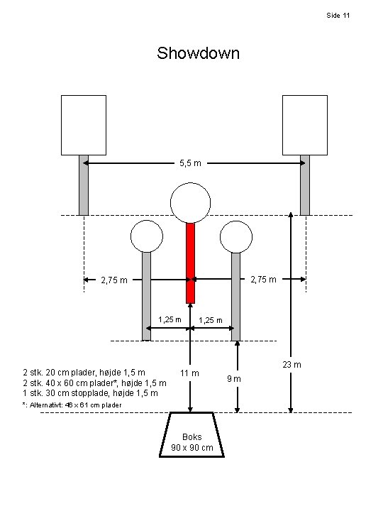 Side 11 Showdown 5, 5 m 2, 75 m 1, 25 m 2 stk.