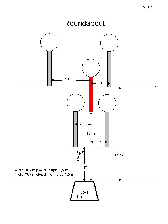 Side 7 Roundabout 2, 5 m 1 m 1 m 10 m 1 m