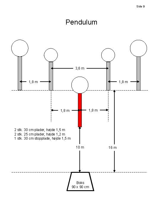 Side 9 Pendulum 3, 6 m 1, 8 m 2 stk. 30 cm plader,
