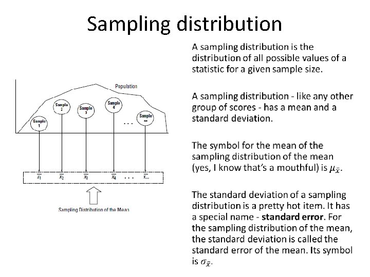 Sampling distribution • Sampling distribution •