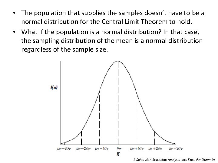  • The population that supplies the samples doesn’t have to be a normal