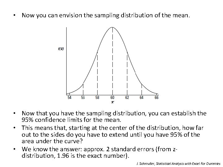  • Now you can envision the sampling distribution of the mean. • Now