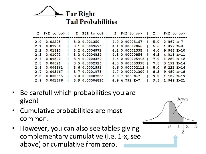 • Be carefull which probabilities you are given! • Cumulative probabilities are most • Be carefull which probabilities you are given! • Cumulative probabilities are most