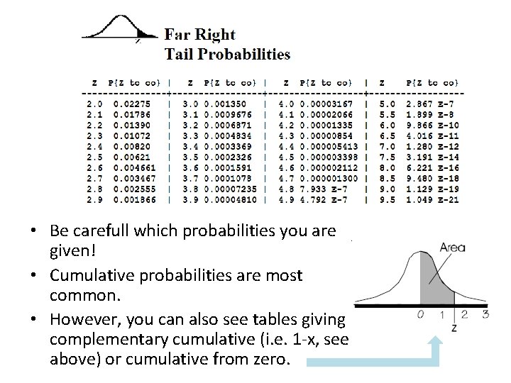  • Be carefull which probabilities you are given! • Cumulative probabilities are most