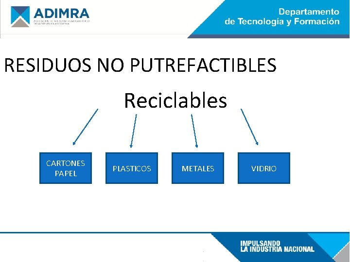 RESIDUOS NO PUTREFACTIBLES Reciclables CARTONES PAPEL PLASTICOS METALES VIDRIO 