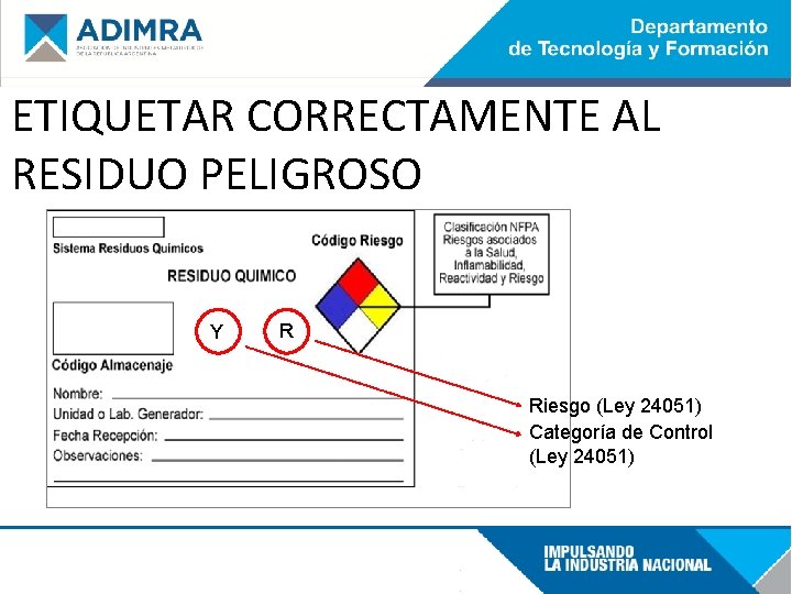 ETIQUETAR CORRECTAMENTE AL RESIDUO PELIGROSO Y R Riesgo (Ley 24051) Categoría de Control (Ley