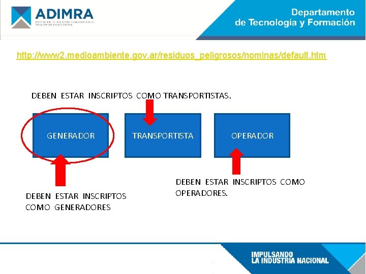 http: //www 2. medioambiente. gov. ar/residuos_peligrosos/nominas/default. htm DEBEN ESTAR INSCRIPTOS COMO TRANSPORTISTAS. GENERADOR DEBEN