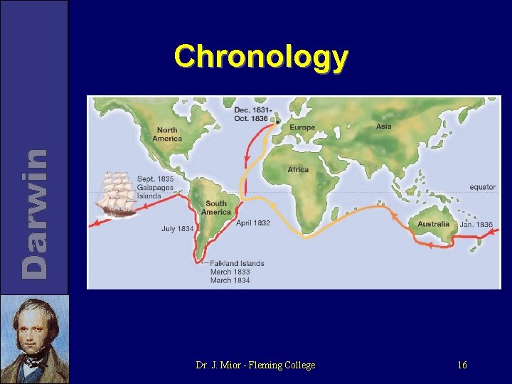 Chronology Dr. J. Mior - Fleming College 16 