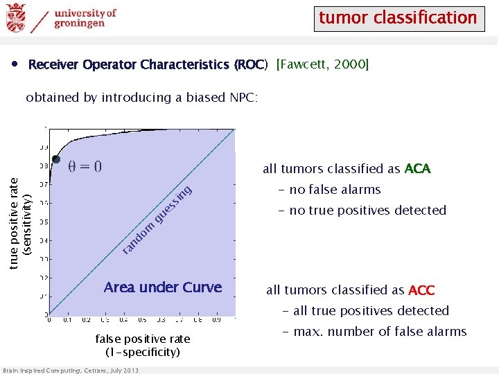tumor classification ∙ Receiver Operator Characteristics (ROC) [Fawcett, 2000] - no false alarms -