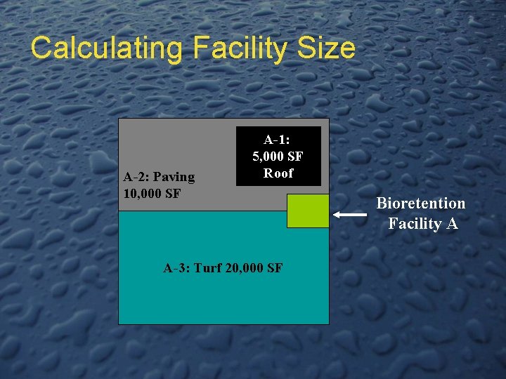 Calculating Facility Size A-2: Paving 10, 000 SF A-1: 5, 000 SF Roof A-3: