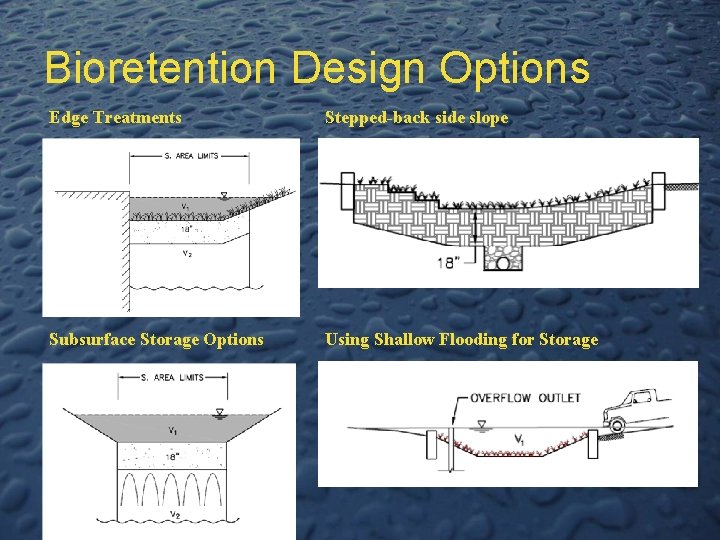 Bioretention Design Options Edge Treatments Stepped-back side slope Subsurface Storage Options Using Shallow Flooding