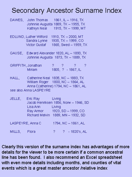 Secondary Ancestor Surname Index DAWES, John Thomas 1861, IL – 1916, TX Johnnie Augusta