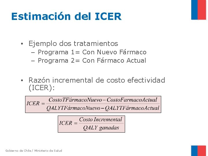 Estimación del ICER • Ejemplo dos tratamientos – Programa 1= Con Nuevo Fármaco –