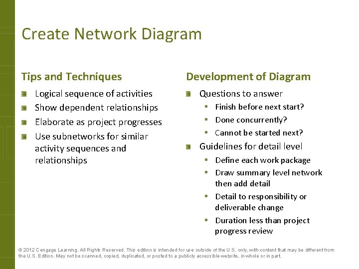 Create Network Diagram Tips and Techniques Logical sequence of activities Show dependent relationships Elaborate