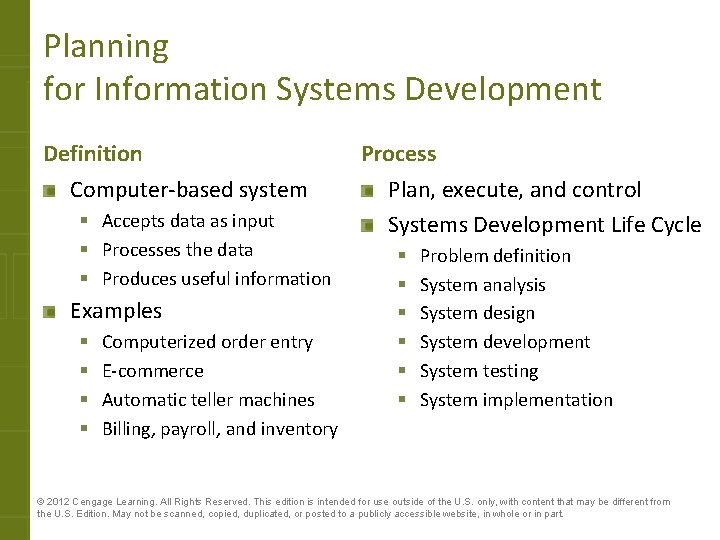 Planning for Information Systems Development Definition Computer-based system § Accepts data as input §