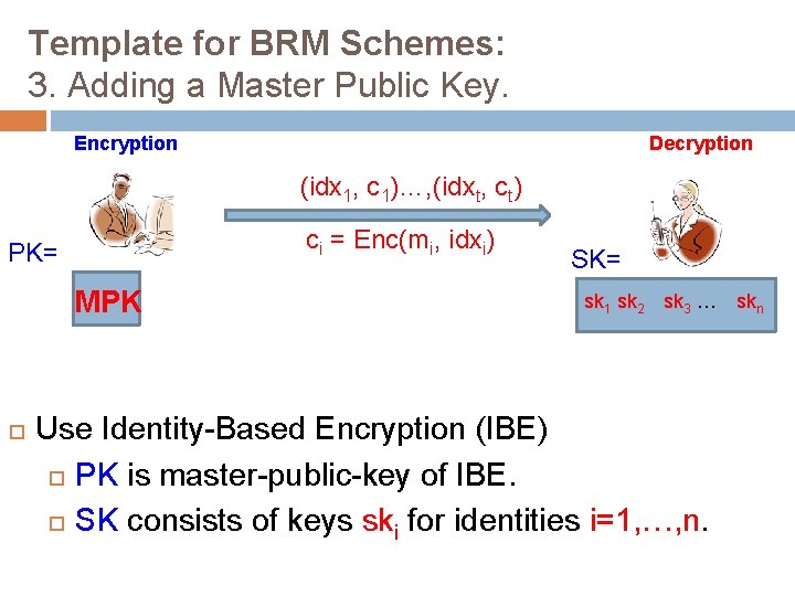 Template for BRM Schemes: 3. Adding a Master Public Key. Encryption Decryption (idx 1,