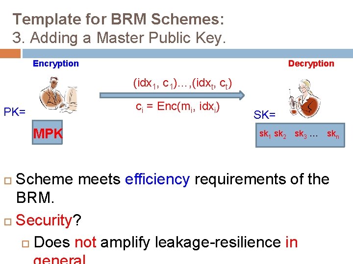 Template for BRM Schemes: 3. Adding a Master Public Key. Encryption Decryption (idx 1,