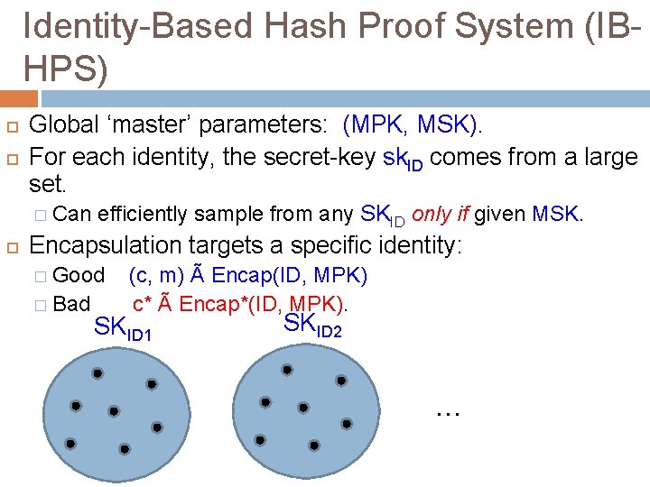 Identity-Based Hash Proof System (IBHPS) Global ‘master’ parameters: (MPK, MSK). For each identity, the