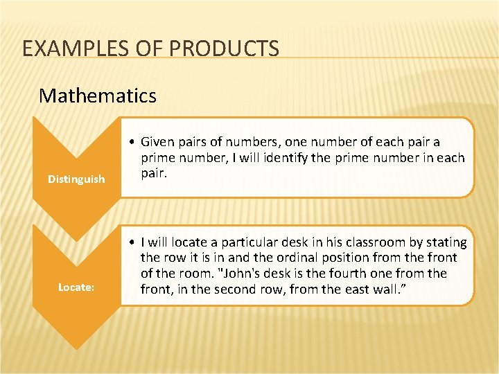 EXAMPLES OF PRODUCTS Mathematics Distinguish • Given pairs of numbers, one number of each